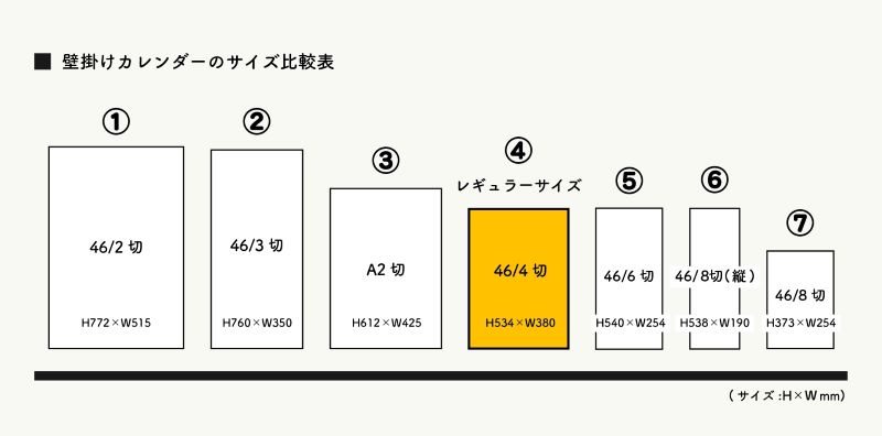 壁掛けカレンダーのサイズ比較表