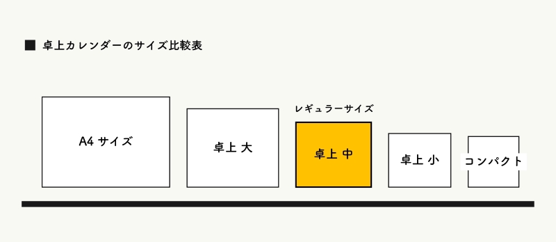 卓上カレンダーのサイズ比較表