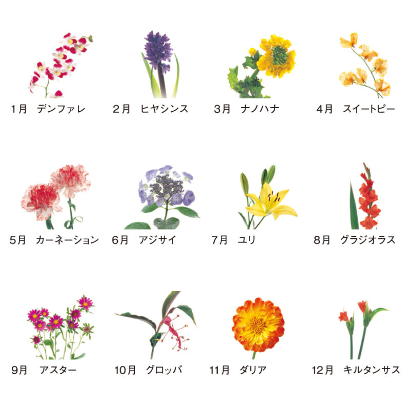 花時間（3）