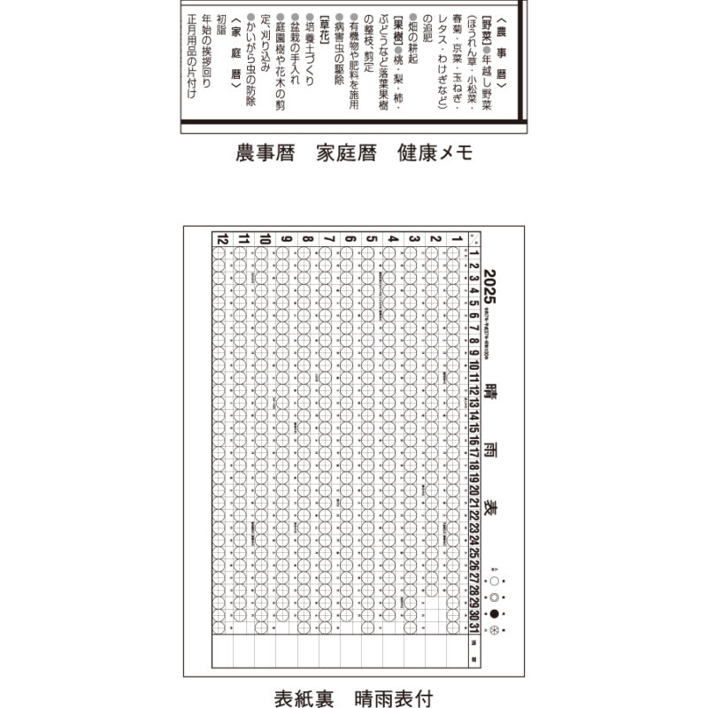 メモ付文字月表（3）