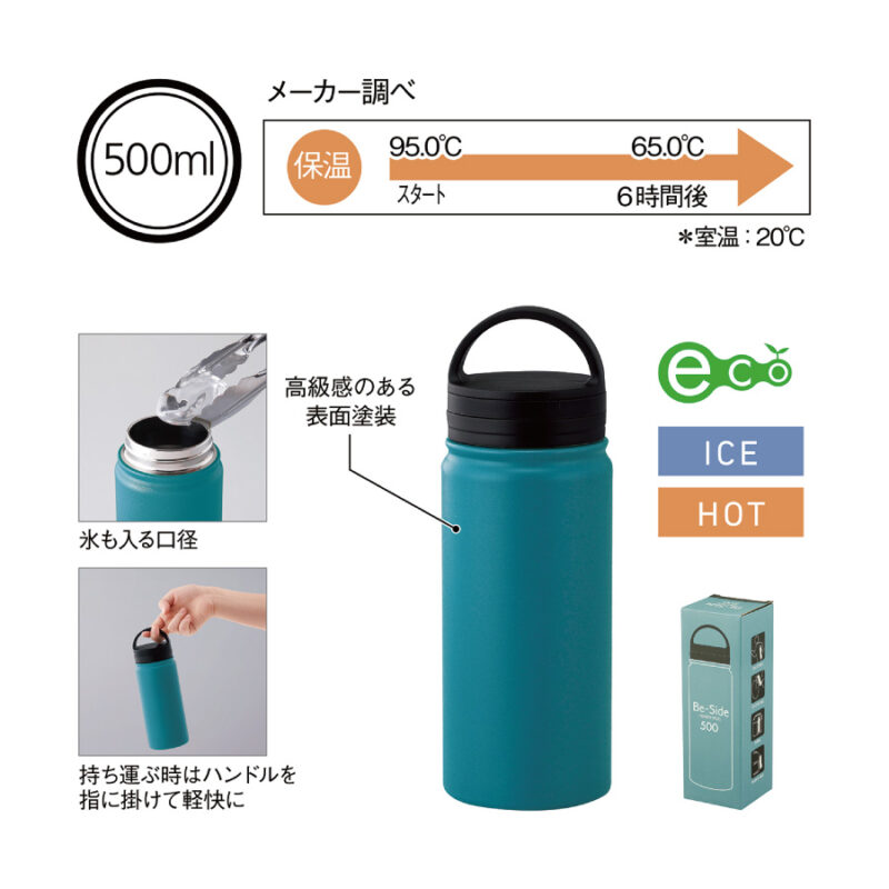 ビーサイド・真空二重ハンドル付きマグボトル500ml (ブルー)（5）