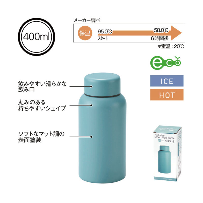 Smoo・真空二重構造ステンレスボトル400ml (ブルー)（4）