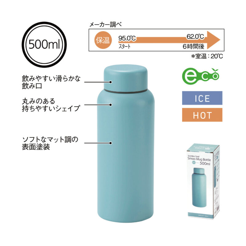 Smoo・真空二重構造ステンレスボトル500ml (ブルー)（4）