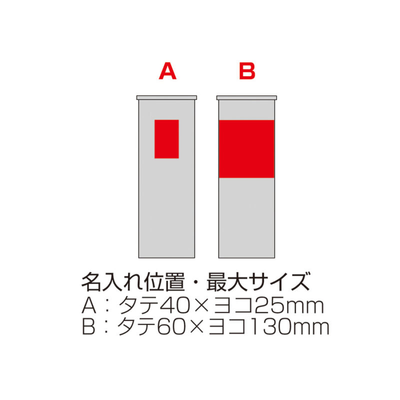 ピーコック・持ち運べる氷のうミニアイスパック ブルー（6）