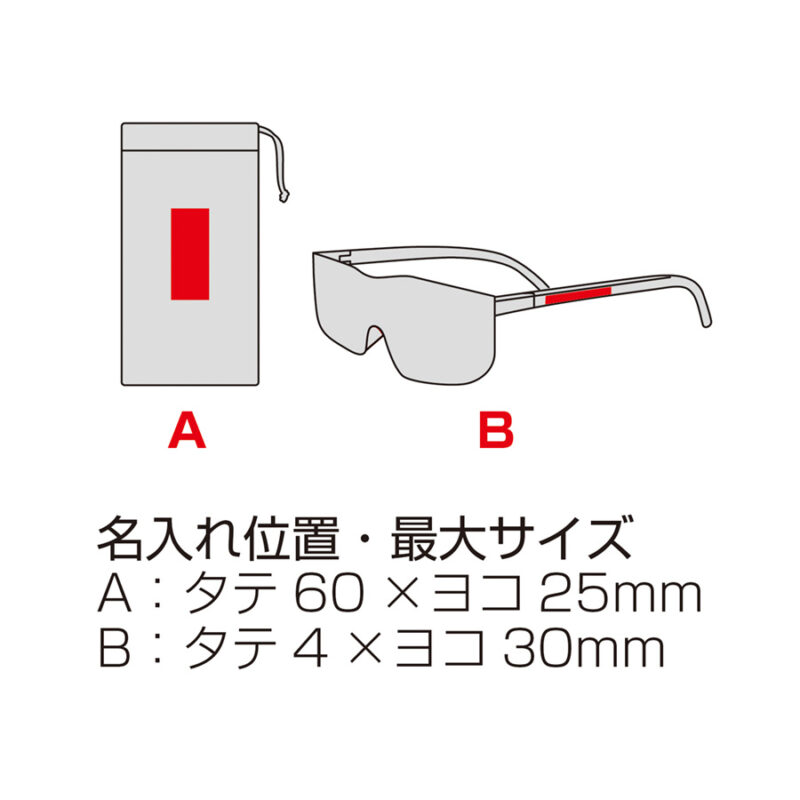 メガネ型拡大ルーペ（5）