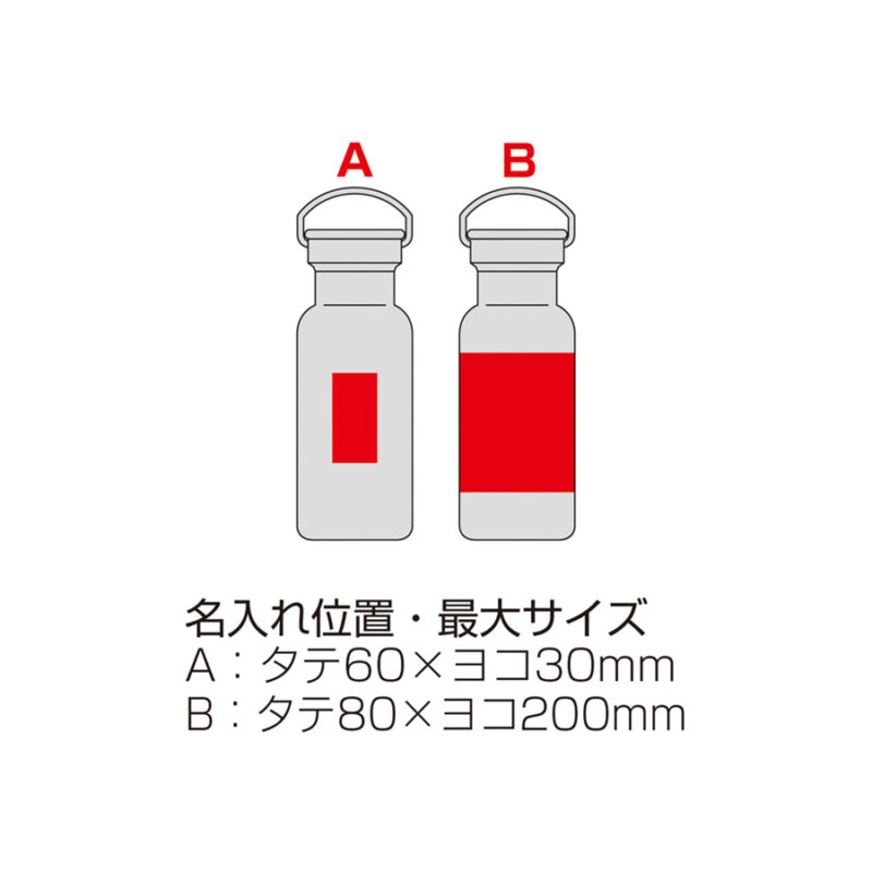 バンブーキャップ付き真空ステンレスボトル　ブラック（5）