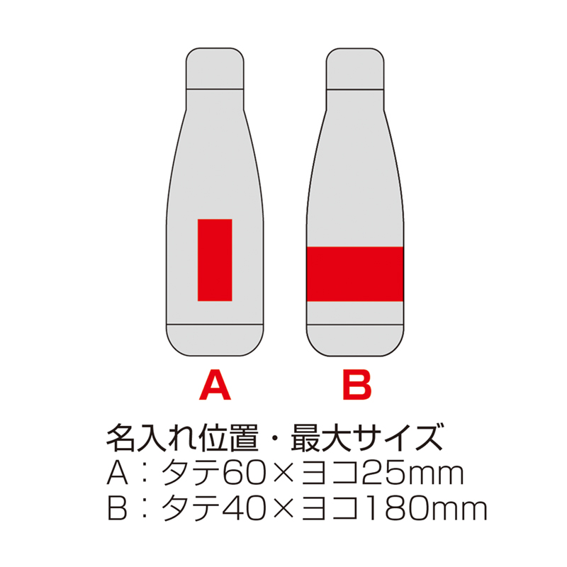 スリムネック真空ステンレスボトル-ブラック（5）