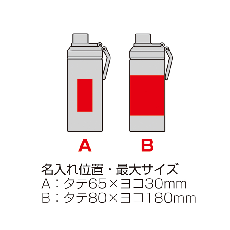 ウェルフ・直飲み真空ステンレスボトル（450ml）-ホワイト（5）