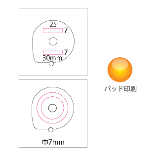 Newメタボリメジャー（4）