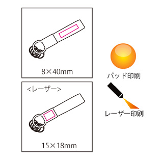 シンプルキーホルダー（3）