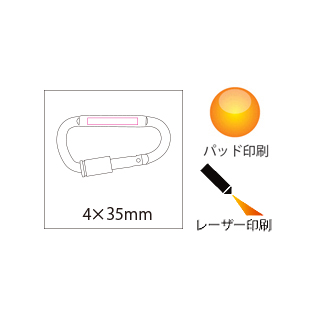 ロック付カラビナ（3）