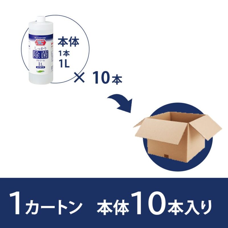 しっかり除菌アルコール詰め替え用 1L(10本セット) –（5）