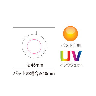 ポータブルスピーカー（6）