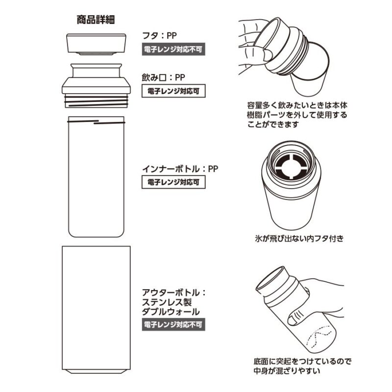 MOTTERU電子レンジが使えるサーモボトル オリーブ（5）