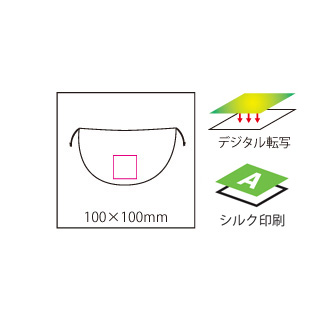 UVブロックスクリーン（3）