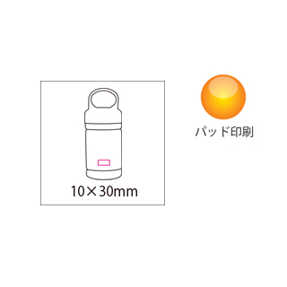 ボトル入ICEタオル（RPET）（3）