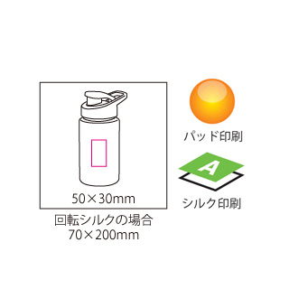 クリアボトル 450ｍｌ（5）