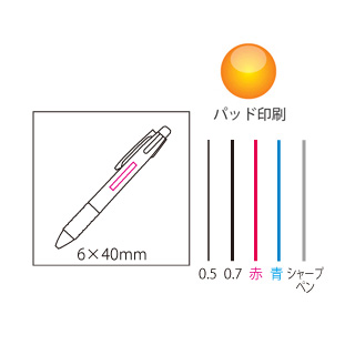 New5ファンクションペン（3）