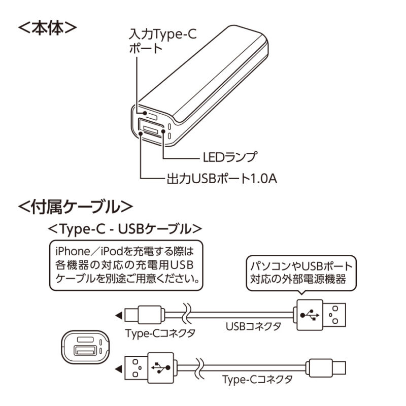 ポケットモバイルチャージャー2200　Type-C対応　ホワイト（5）