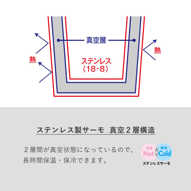 木目調サーモステンレスボトル　450ml　ホワイト（10）