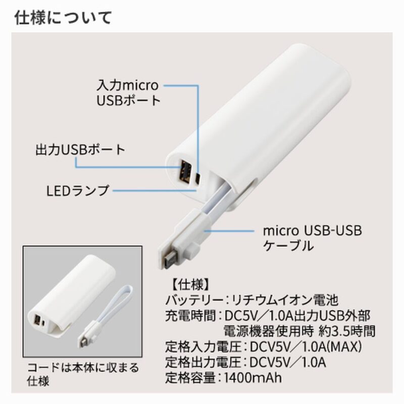 コードインモバイルチャージャー2200 ホワイト（5）