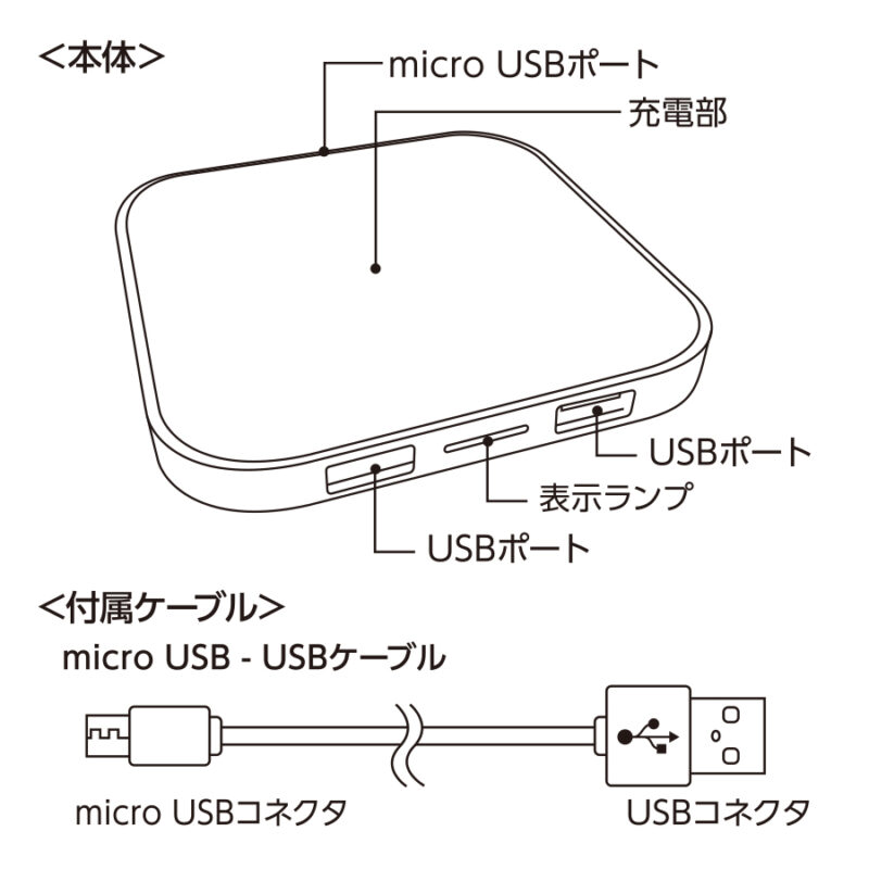 ワイヤレス充電器　　スクエア　5W　オリーブ（6）