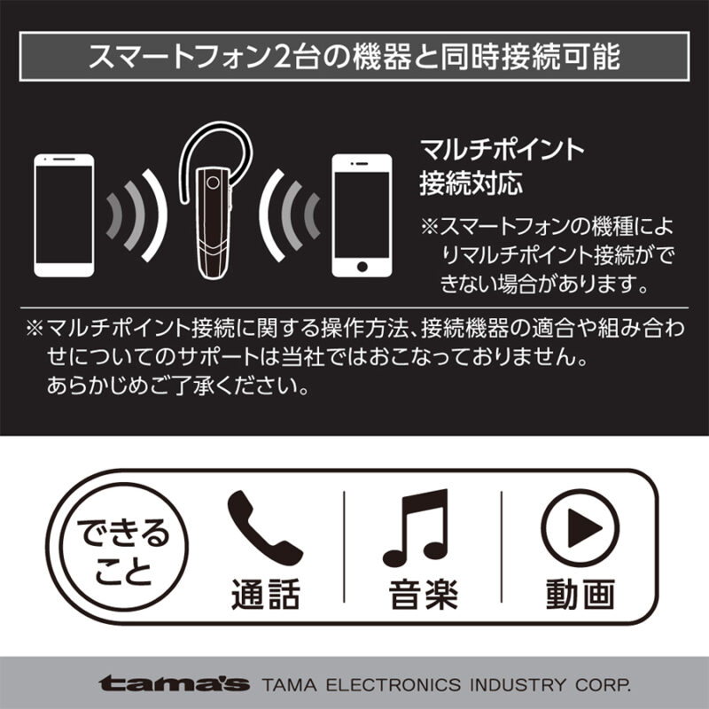 Bluetoothヘッドセット Ver5.0 ブラック（4）