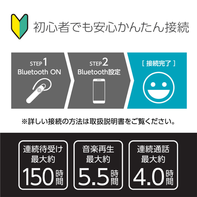 Bluetoothヘッドセット Ver5.0 ブラック（5）