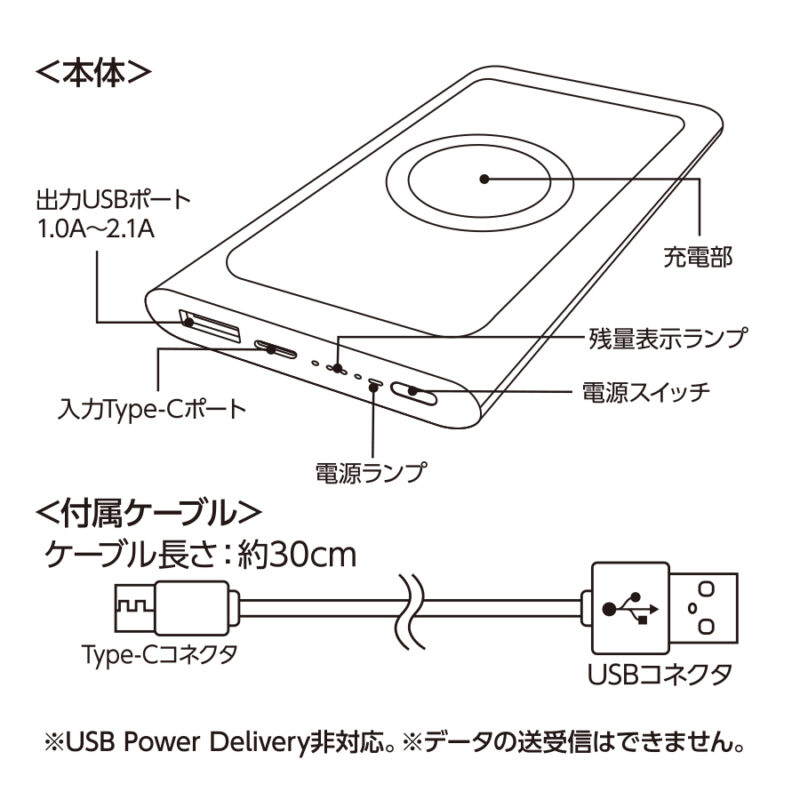 ワイヤレスモバイルチャージャー　10000　オリーブ（7）