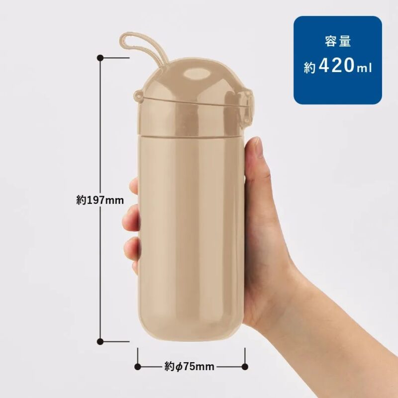 Maluttoワンタッチサーモステンレスボトル420ml チャコールブラック（2）