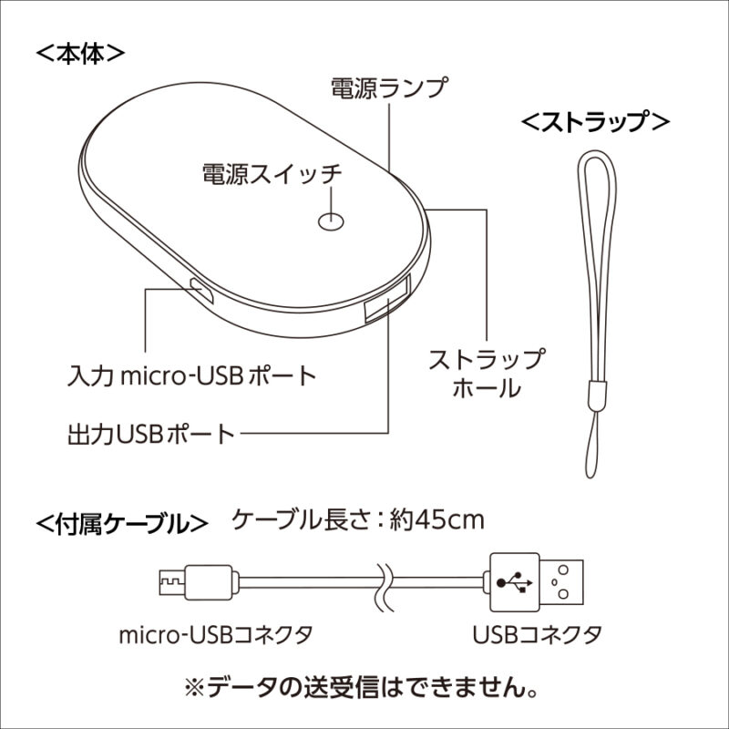 USBエコカイロ　ブラック（6）