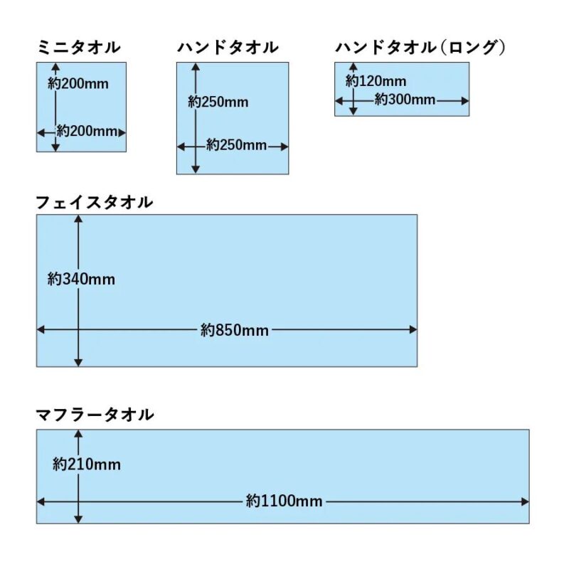 ピクチャースタイル　ミニタオル　昇華転写対応　ホワイト（5）