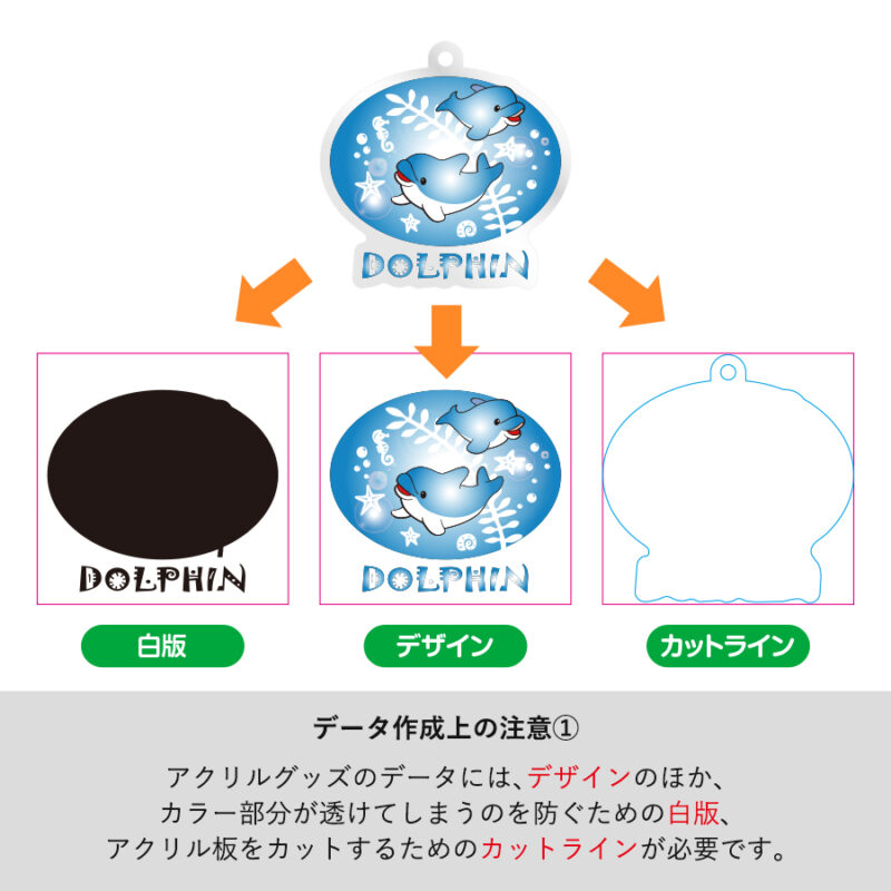 アクリルジオラマ(L)　クリア（3）