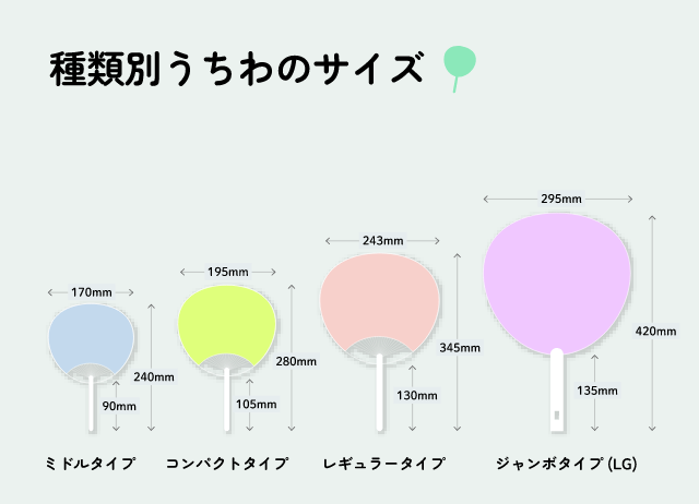 うちわの選び方